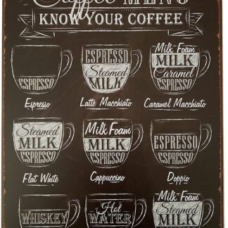 8"x12" Coffee Menu Know Your Coffee Tin Sign